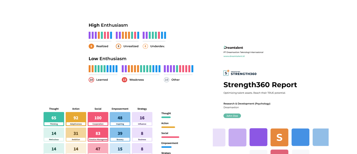 main-product-strength360